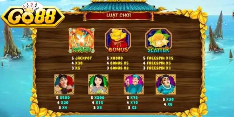 Những ưu điểm giúp vòng quay thu hút người chơi