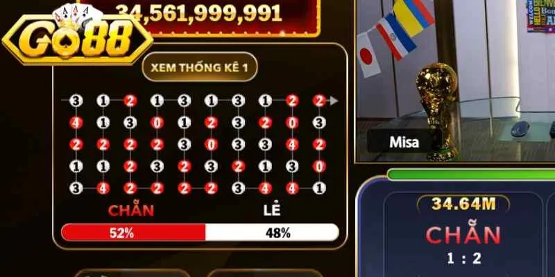 Thuật toán xóc đĩa Go88 cùng cơ chế vận hành 